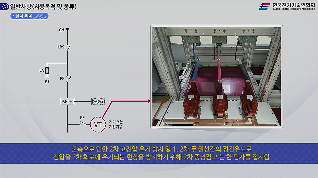 과정썸네일